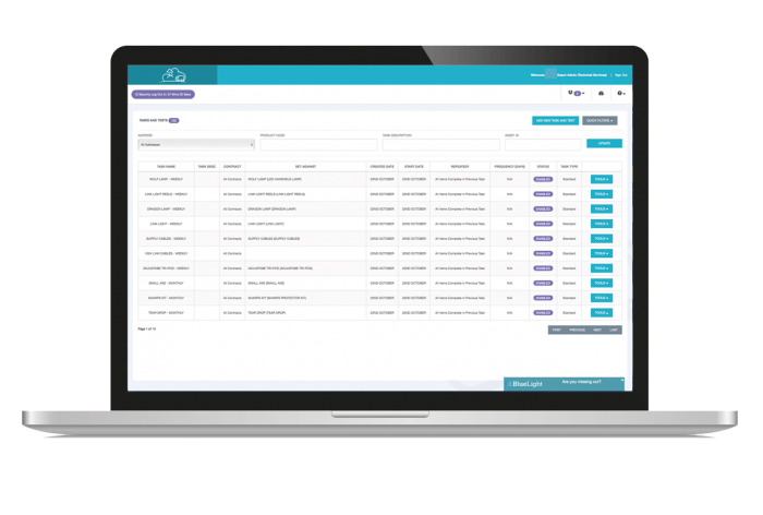 Task and Testing Board - Pro-Cloud BlueLight FRS Software